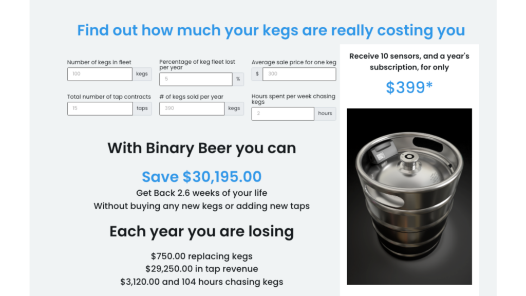 Keg Management Calculate The True Cost