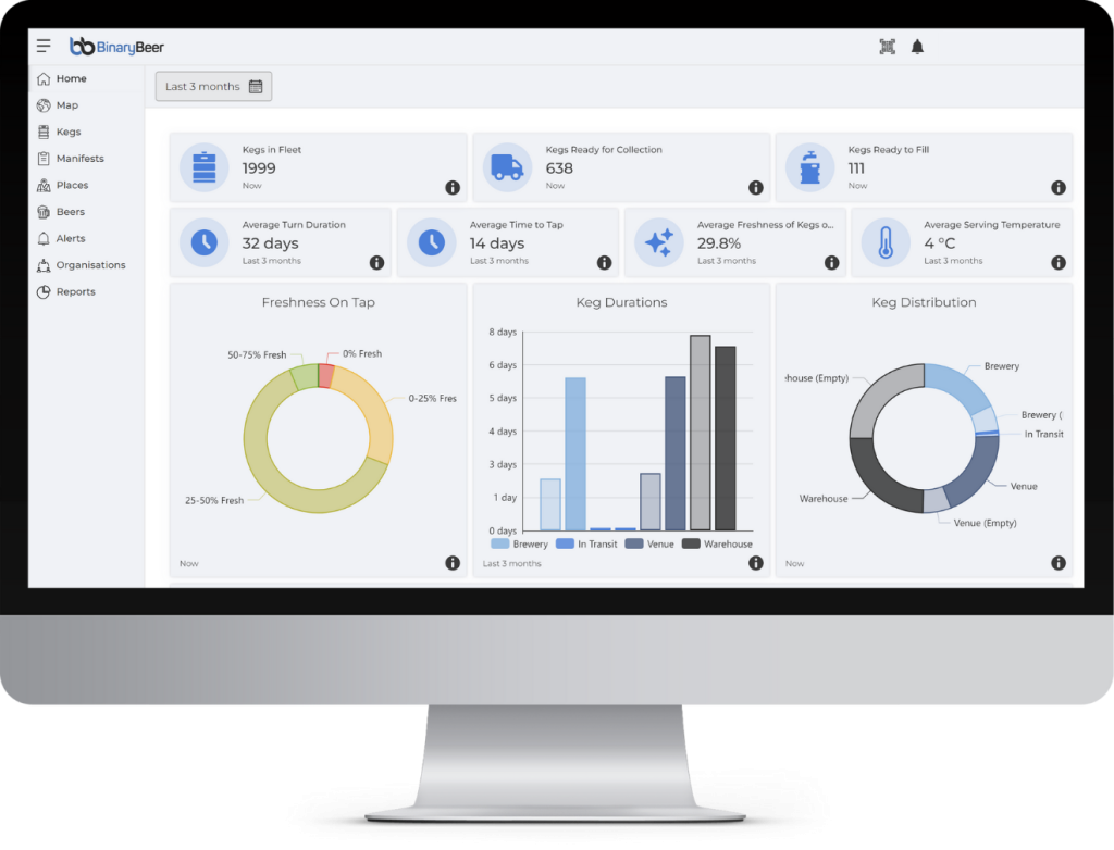 keg-tracking-software